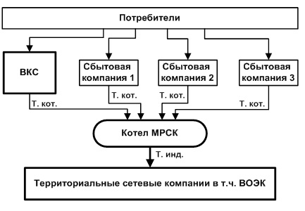 Схема котла.jpg
